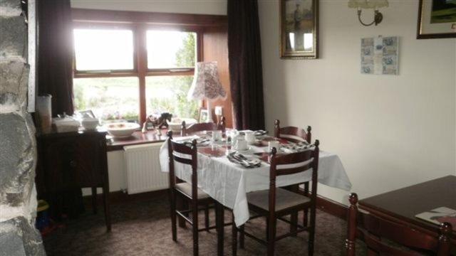 Morris Guest House St Andrews Extérieur photo